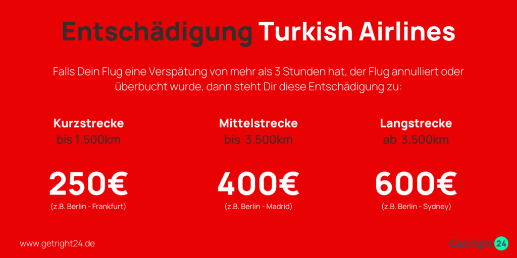 Turkish Airlines Entschädigung EU Fluggastrechte bis 600 EURO