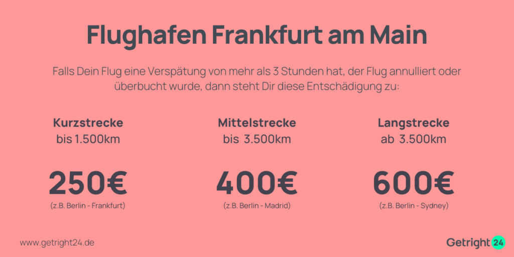 Flughafen Frankfurt am Main Entschädigung EU Fluggastrechte bis 600 EURO