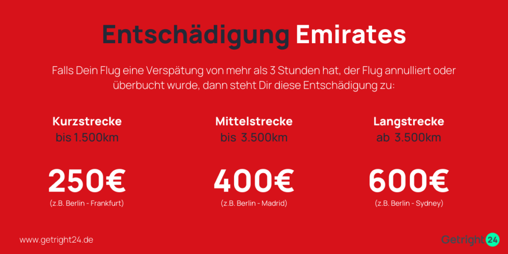 Emirates Entschädigung EU Fluggastrechte bis 600 EURO